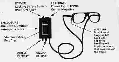 video glasses